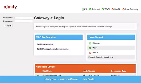 Admin panel of the router